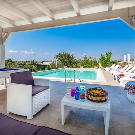 La Bella Villa